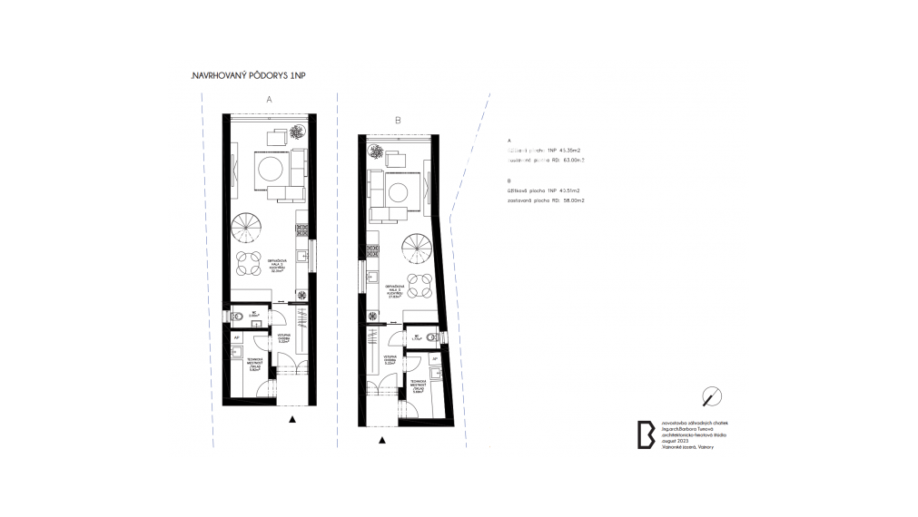 Bývajte priamo pri Vajnorskom Jazere